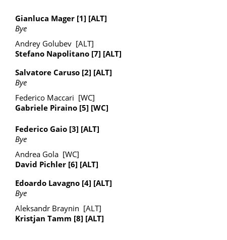 Tennis Draws On Twitter Turin Challenger 175 Qualifying Draw