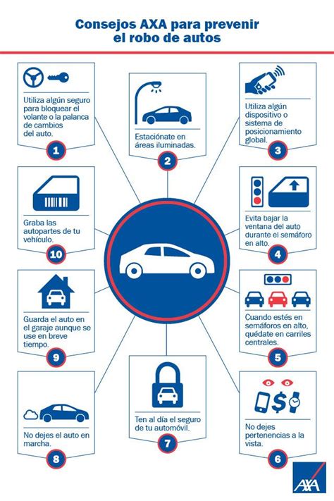 Consejos Para Prevenir El Robo De Tu Auto En La Ciudad Nuestra Pasi N