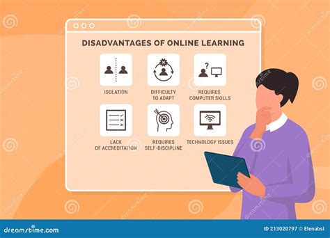 Disadvantages Of Online Learning Infographic Cartoon Vector