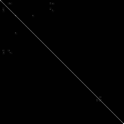 C How To Find Euclidean Distance Between Keypoints Of A Single