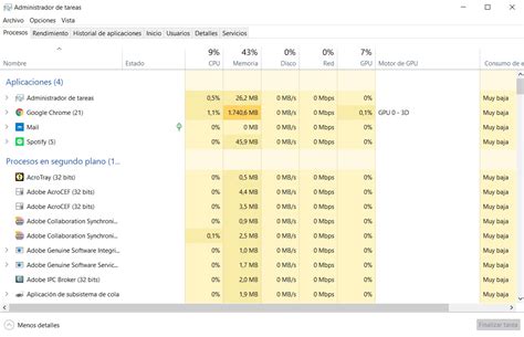 Diferentes Formas De Abrir El Administrador De Tareas En Windows