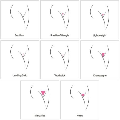 Bikini Waxing Symphony Laser Center Collegeville PA