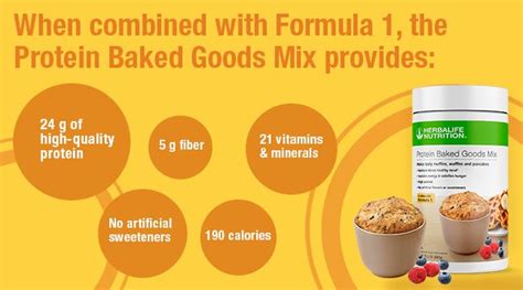 Providing Choice And Variety The Story Behind Protein Baked Goods Mix Protein Baking