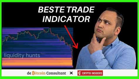 Crypto crash terugblik Deze indicator voorspelde wéér bitcoin crash