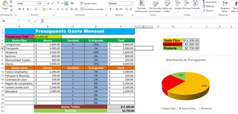 Ejemplo De Como Hacer Un Presupuesto Para Una Empresa Nuevo Ejemplo