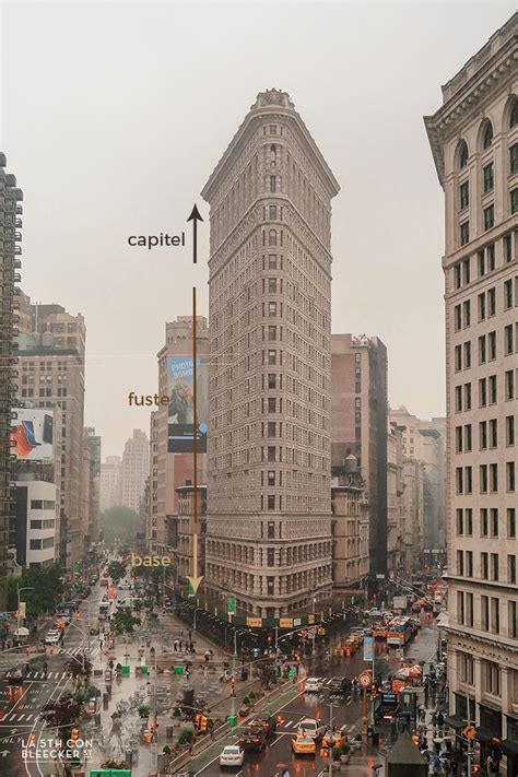 El Edificio Flatiron Su Increíble Historia Y Arquitectura Guía De Ny