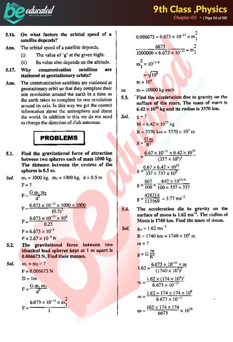 Class 9 Physics Chapter 5 Mcqs 9th Physics 25 Past Paper Mcqs Federal