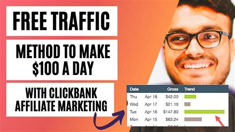 How To Promote Clickbank Products Without A Website With Free Traffic