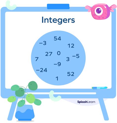 Integers Rules With Examples