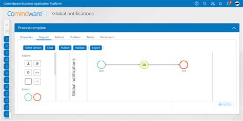 Setting Up Global Notifications Kb Cmwlab