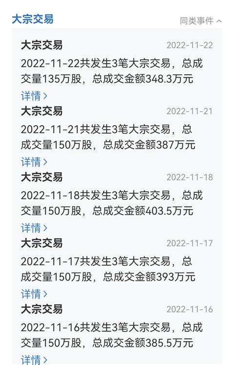 从16号到今天，一共大宗交易5次，共交易735万股，看来每次50万股，3个户，限和佳退300273股吧东方财富网股吧