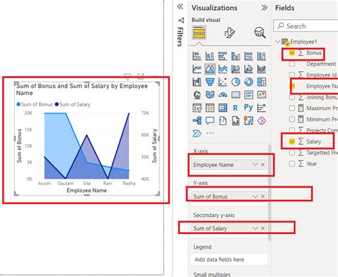 Power BI Format Area Chart GeeksforGeeks