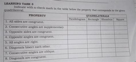 Solved Learning Task Indicate With A Check Mark In The Table Below