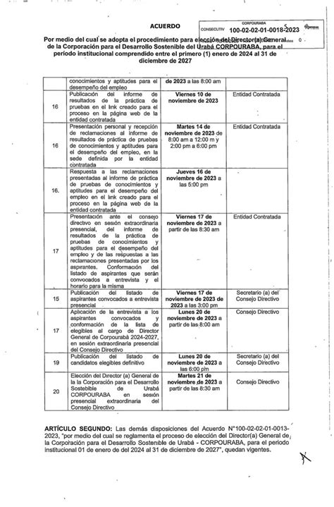 ModificaciÓn El Acuerdo100 02 02 01 0013 2023 Reglamentario Del