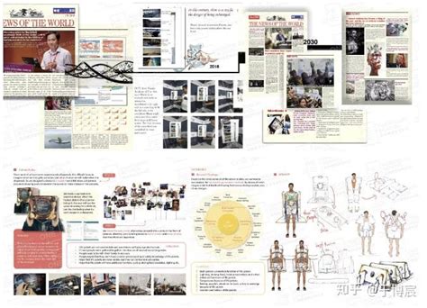 皇艺rca作品集精析 12套拿下rca Offer的他们都曾经历哪些 知乎