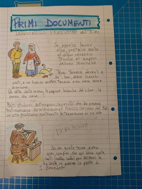 Pin Di Lilly Su Classe Nel Le Idee Della Scuola Libri Scuola