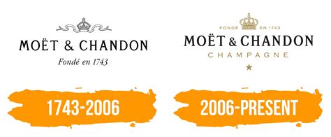 Mo T Chandon Logo Histoire Signification De L Embl Me