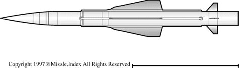 Rapier-2000 anti-aircraft missile system | Missilery.info