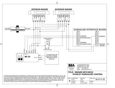 DURAGLIDE INTERFACE BOARD