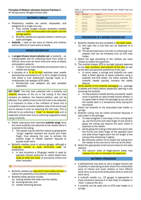 Solution Pmls Lab Finals Modules Studypool