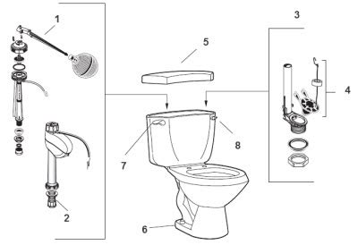 American Standard Toilet Parts Diagram | Reviewmotors.co