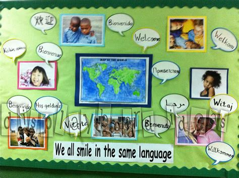 Love This Bulletin Board Shows Students That Just Because You Come From