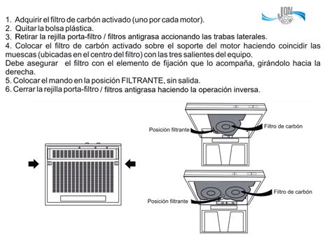 Filtro Carbón Activado Compatible Eslabón De Lujo Eab60bc