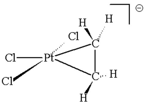 Ethene Structure