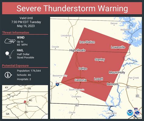 Nws Gsp On Twitter Severe Thunderstorm Warning Including Gastonia Nc