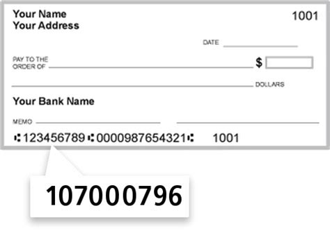 Routing Number 107000796 - Bank of America NA in RICHMOND, Virginia ...