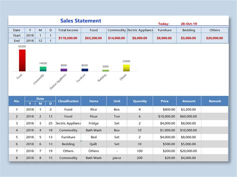 Excel Of Simple Blue Sales Statementxlsx Wps Free Templates