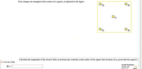 Solved Four Charges Are Arranged At The Corners Of A Square