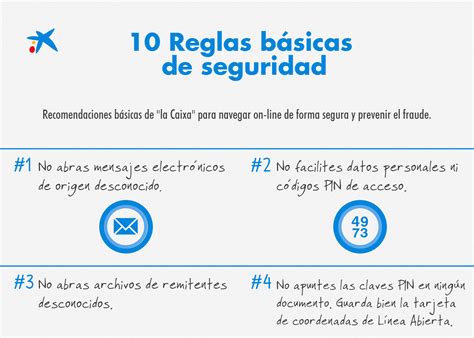 Infografía 10 Reglas Básicas De Seguridad Al Usar Internet