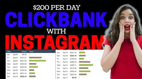 How To Promote Clickbank Products For Free With Instagram Make 200