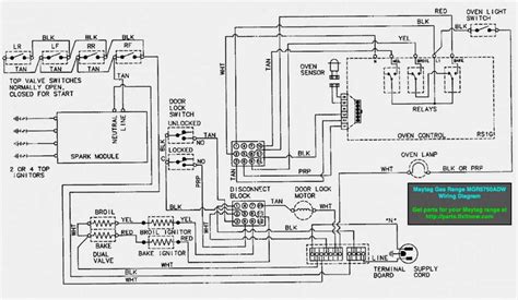 How To Install And Wire A Dryer Door Switch A Comprehensive Wiring