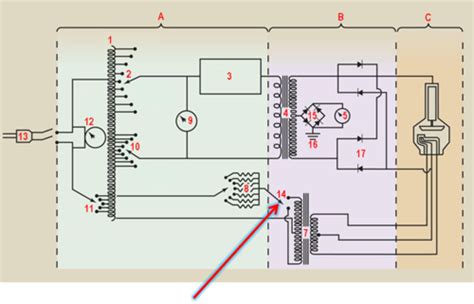 X Ray Circuit Overview Flashcards Quizlet