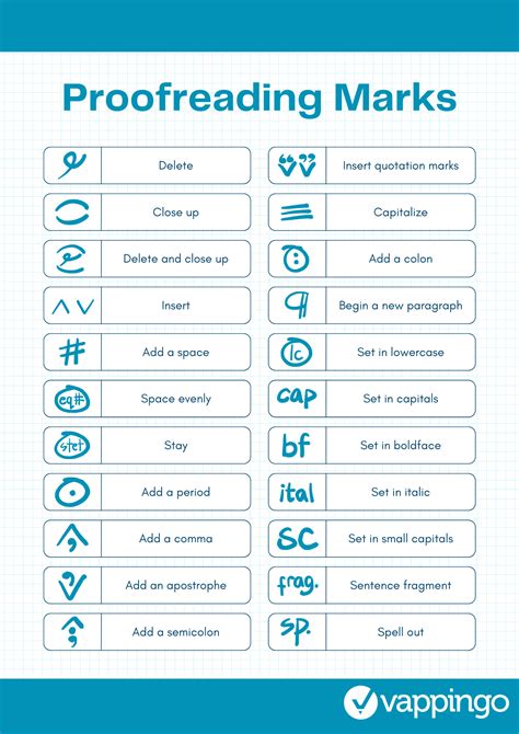 Proofreading Marks For All Needs