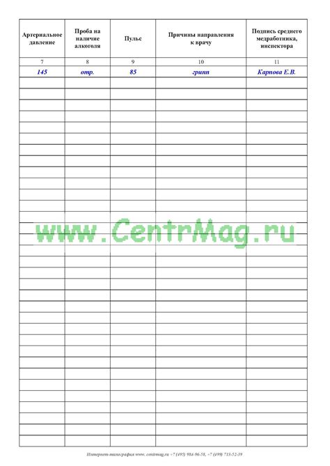 Журнал учета ежедневного предрейсового медицинского контроля (медосмотра)