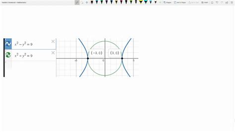 Solved In Exercises Find The Solution Set For Each System By