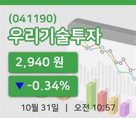 우리기술투자주가 31일 10시 57분 현재 2940원