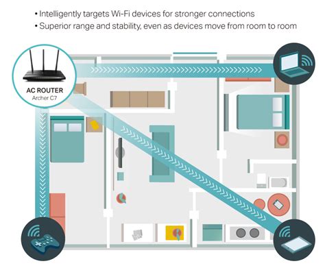 5 Tips To Enhance Your Wifi Experience