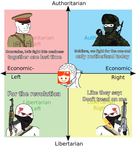One last fight. Better die based than live long enough to become cringe | /r