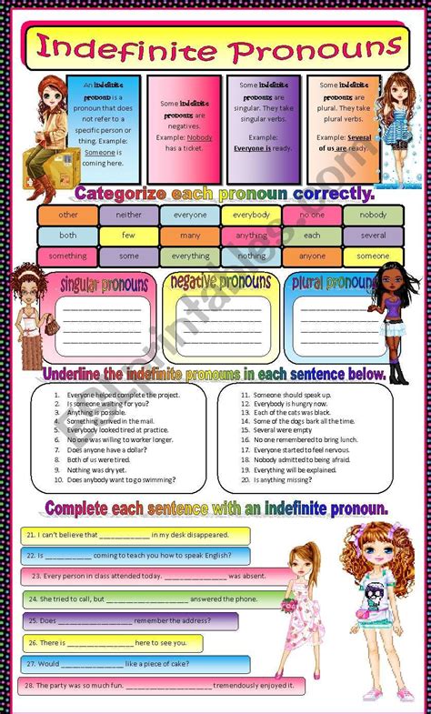 Indefinite Pronouns Esl Worksheet By Techteacher