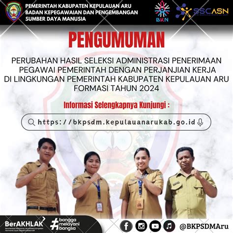 Pengumuman Perubahan Hasil Seleksi Administrasi Penerimaan Pegawai