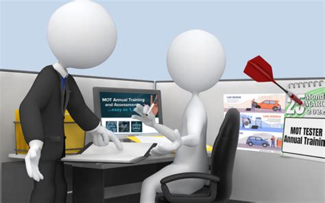 MOT Tester - The MOT Group