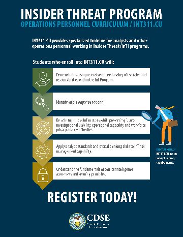 Insider Threat Program Curriculum > Center for Development of Security ...