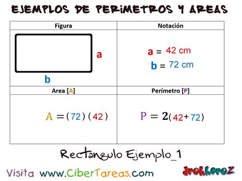 Rect Ngulo Ejemplos De Reas Y Per Metros Cibertareas