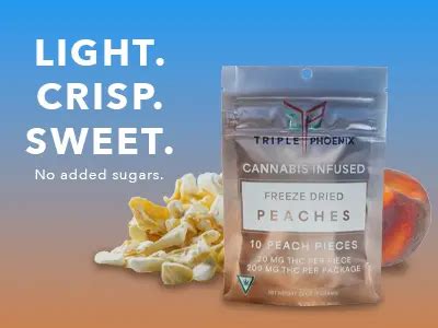 Cannabis Edibles For Dispensaries Triple Phoenix Wellness