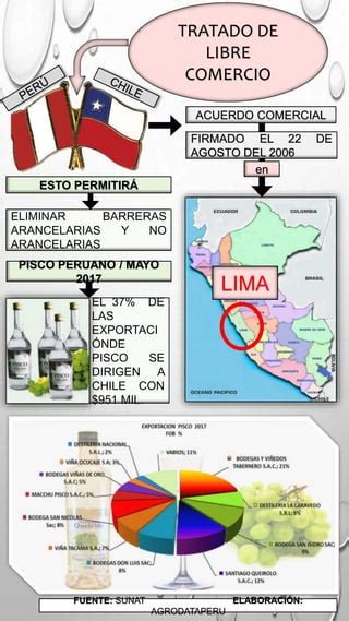 Tratados Convenios Y Acuerdos Pdf