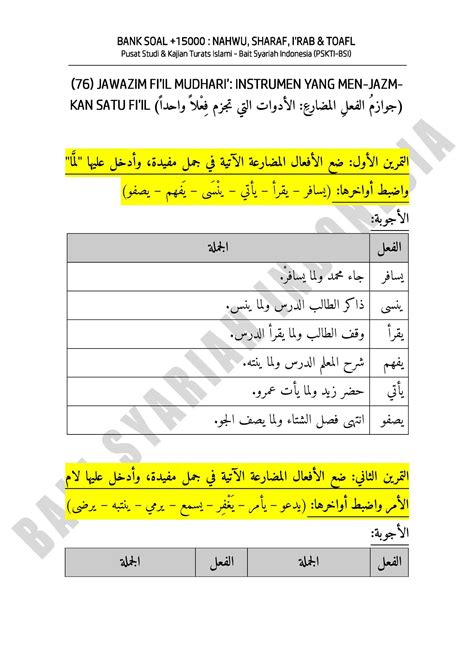 Soal Tanya Jawab Nahwu Jawazim Fiil Mudhari Instrumen Yang Men